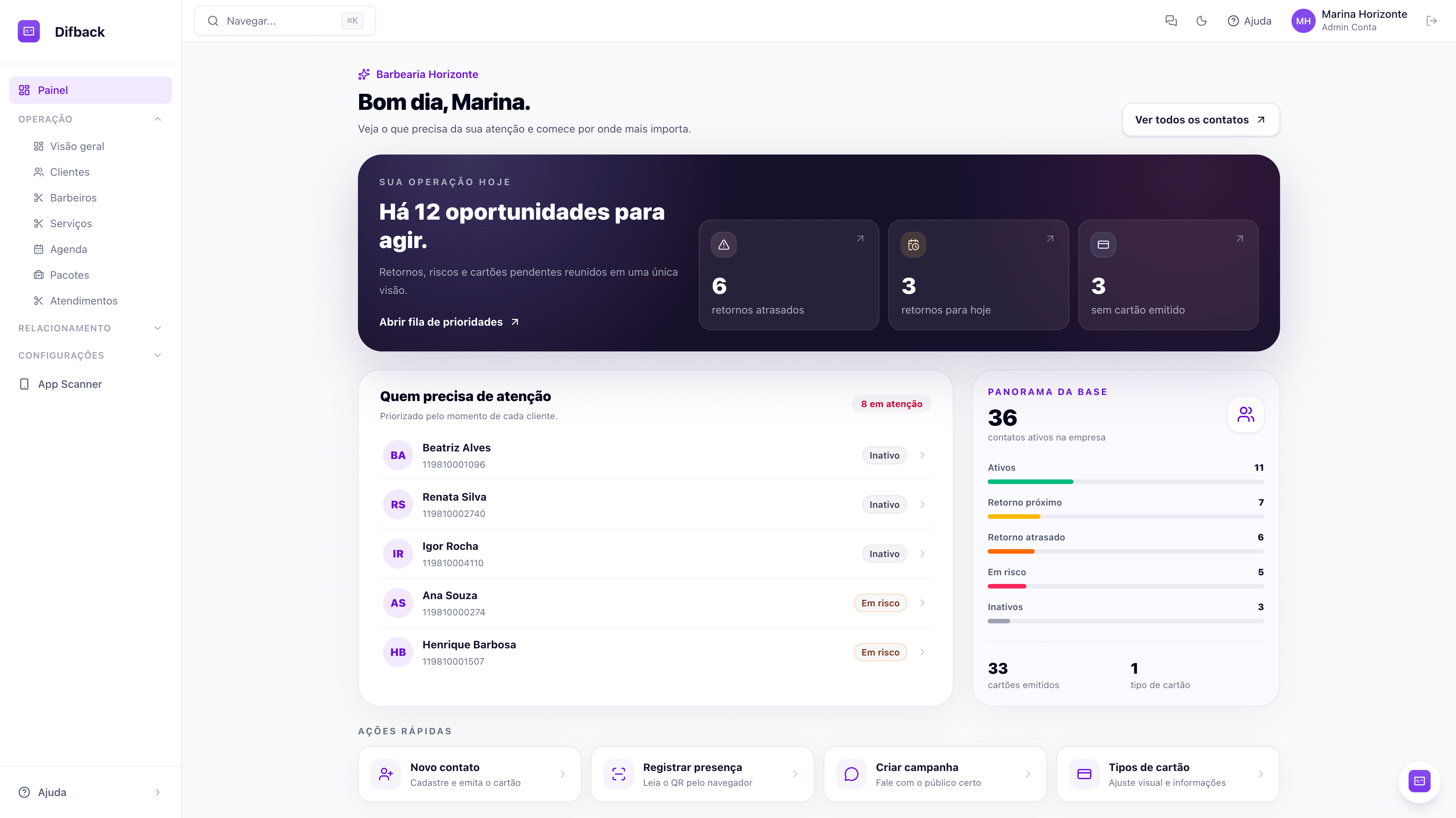 Painel Difback com operação do dia, retornos atrasados e panorama dos clientes