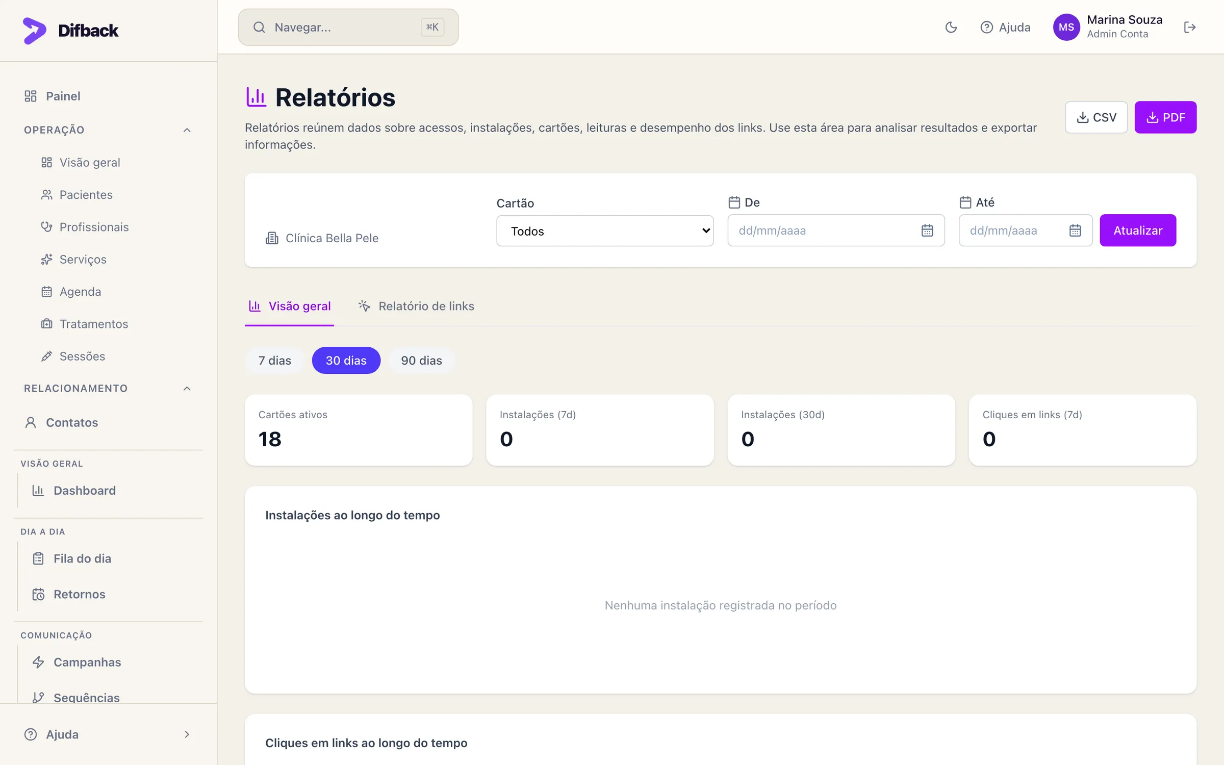 Tela Relatórios com filtros de cartão e datas, cartões ativos, instalações e cliques em links