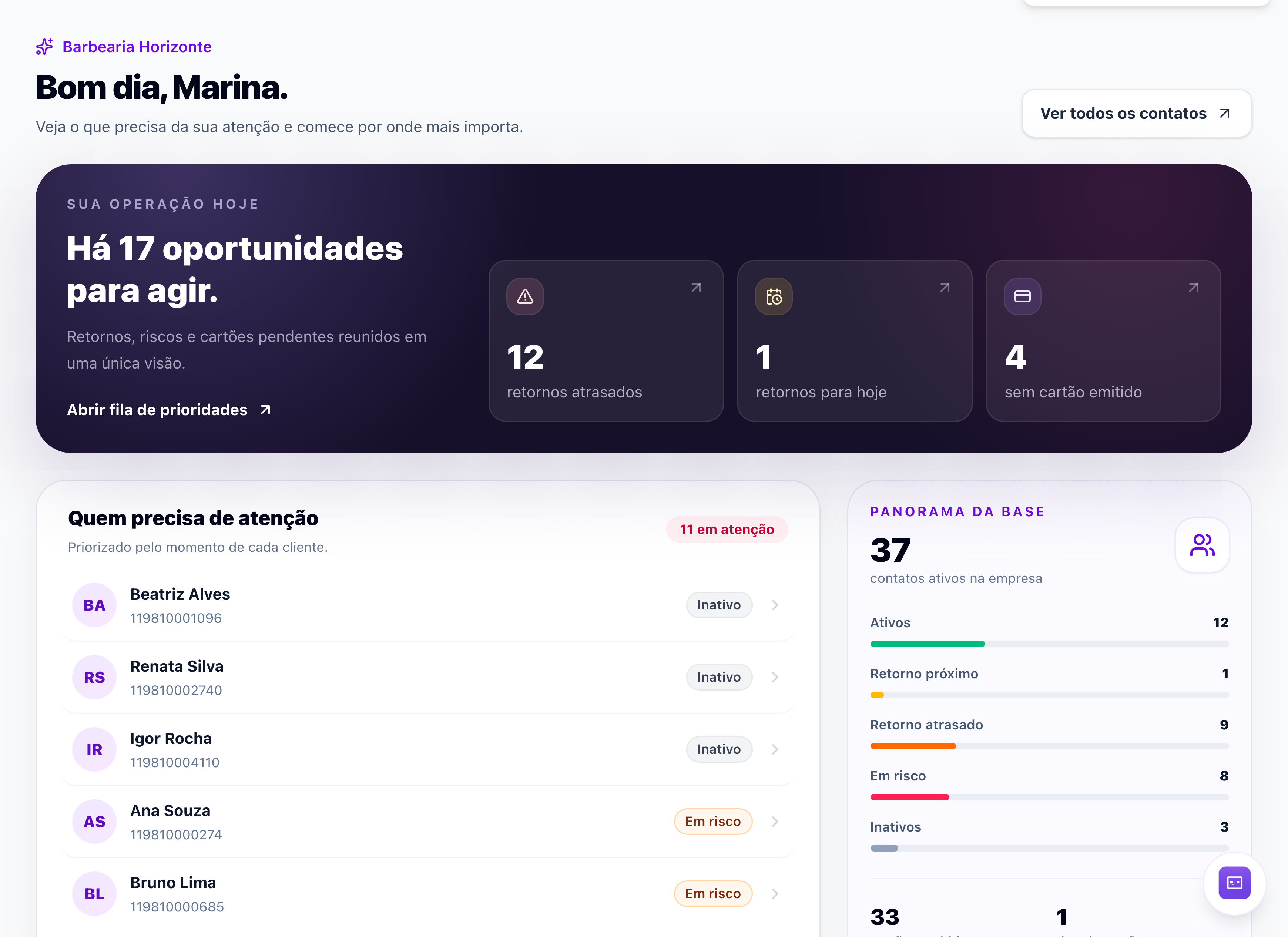 Painel Difback com prioridades, retornos e panorama da base de clientes